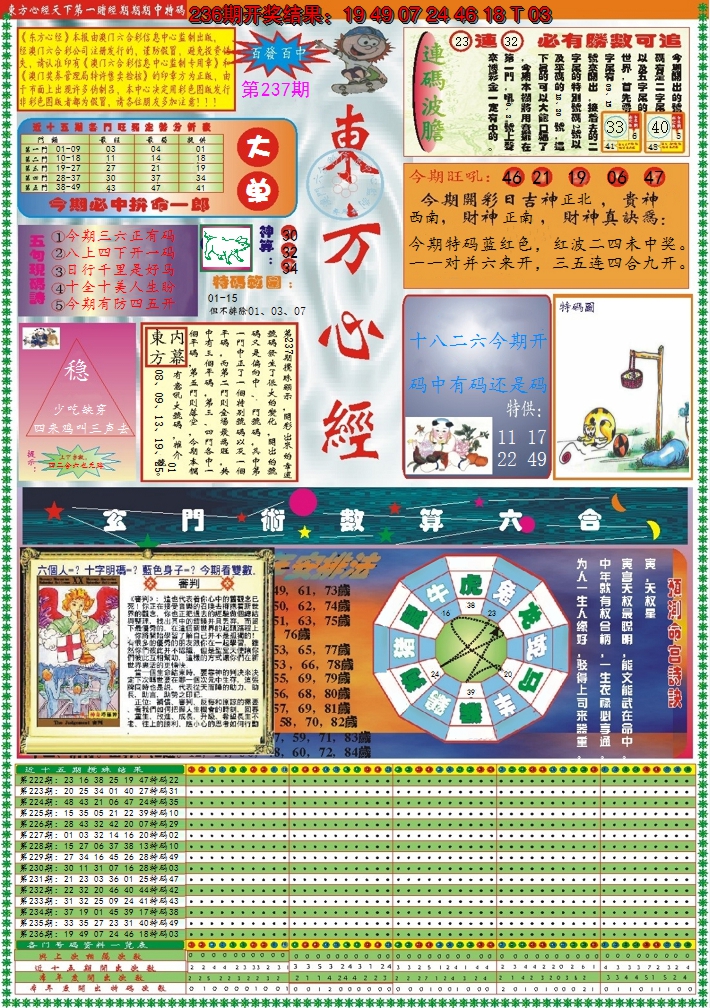 2024237期东方心经A