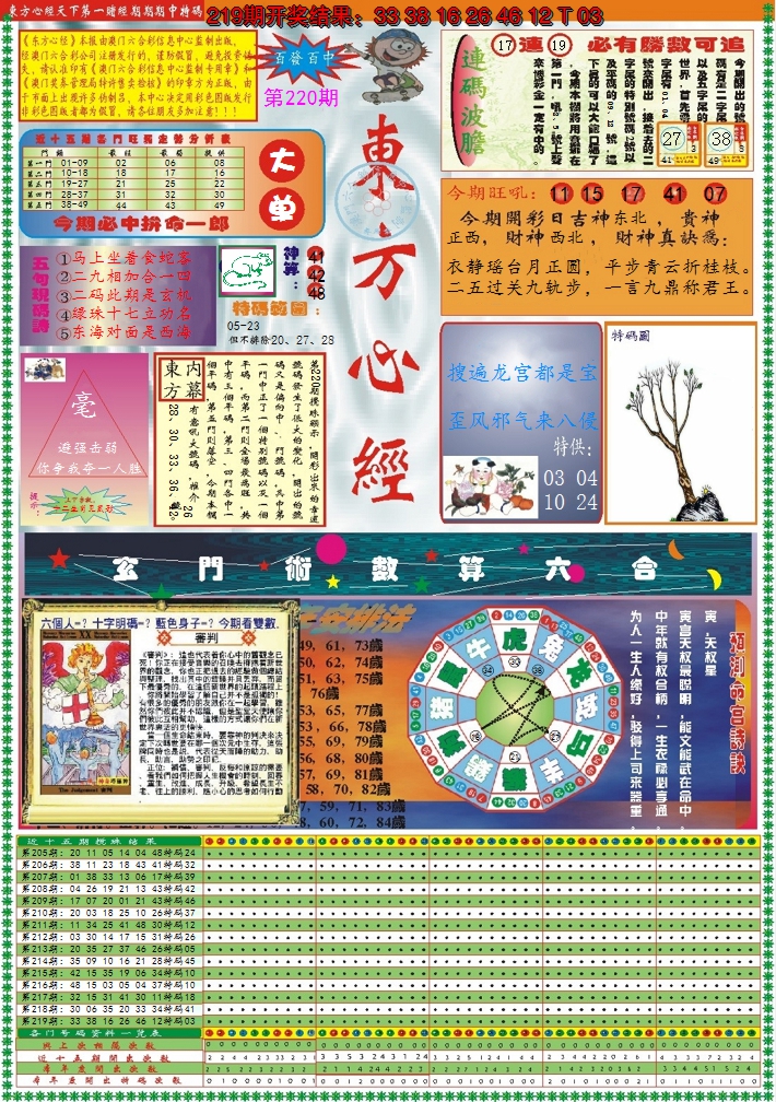 2024220期东方心经A