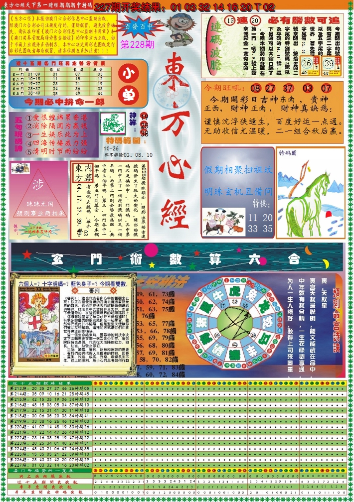 2024228期东方心经A