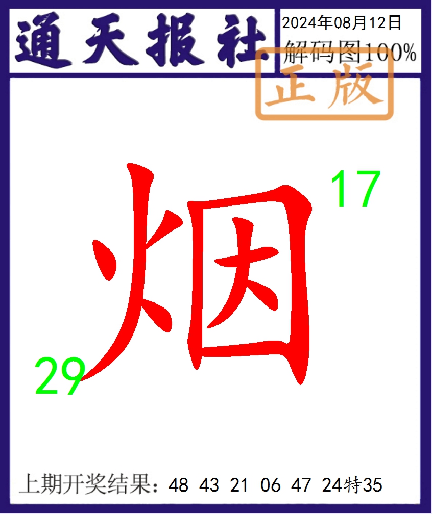 2024225期通天报解码图