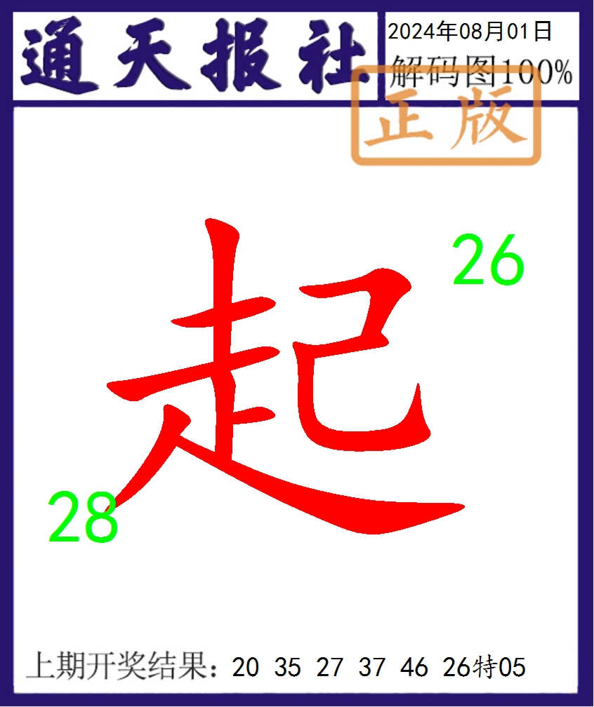 2024214期通天报解码图