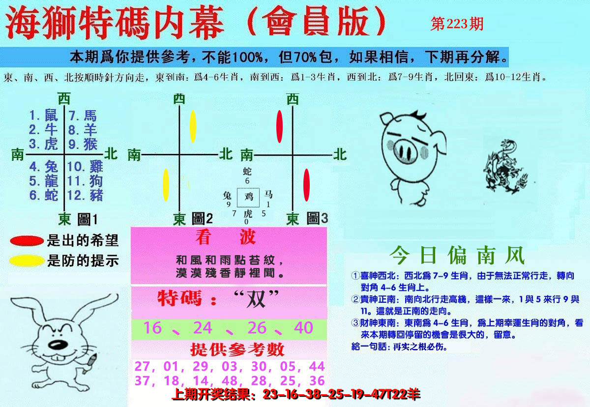 2024223期另版海狮特码内幕报