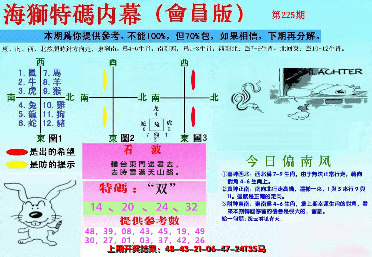 2024225期另版海狮特码内幕报
