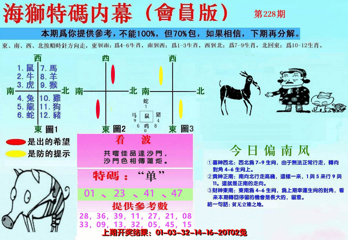 2024228期另版海狮特码内幕报