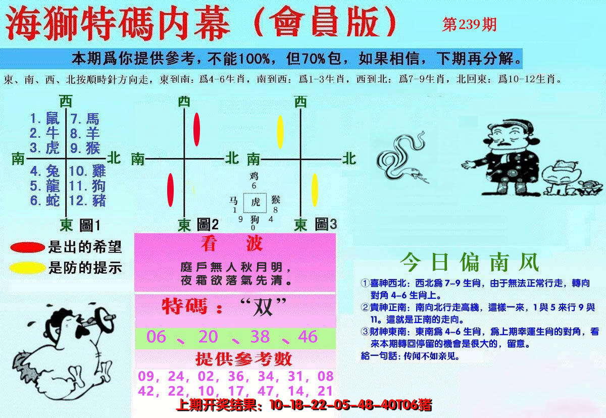 2024239期另版海狮特码内幕报