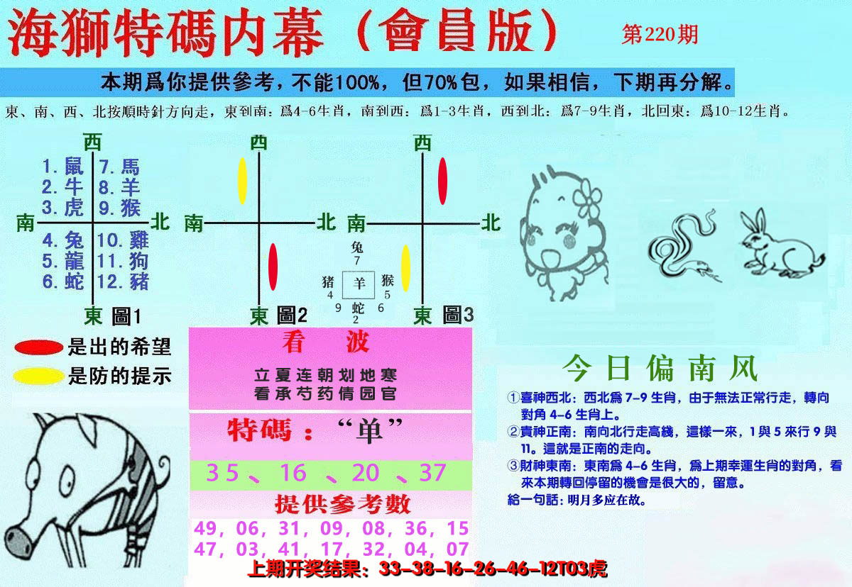 2024220期另版海狮特码内幕报