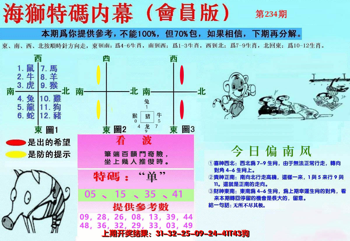 2024234期另版海狮特码内幕报
