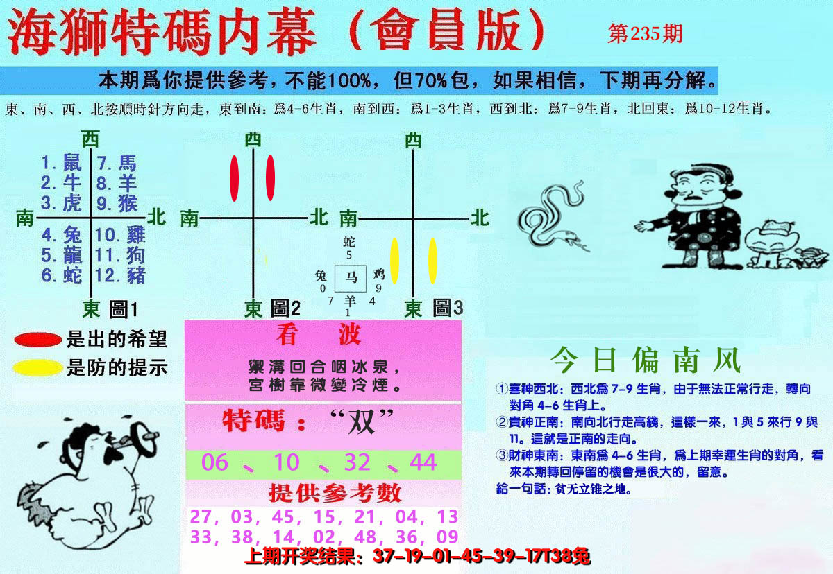 2024235期另版海狮特码内幕报