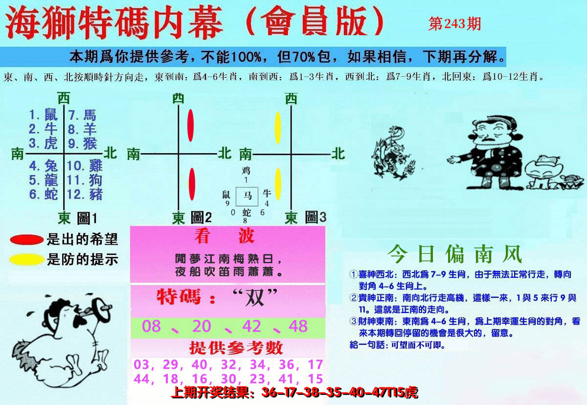 2024243期另版海狮特码内幕报