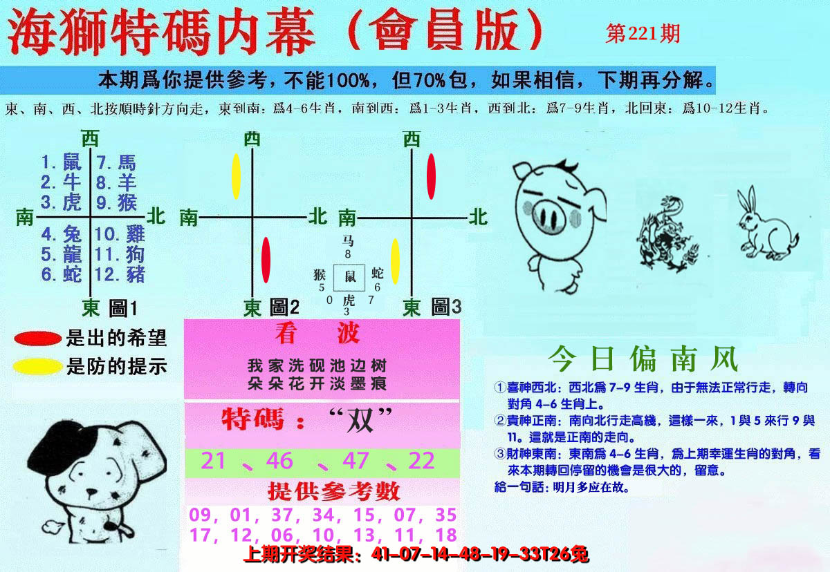 2024221期另版海狮特码内幕报