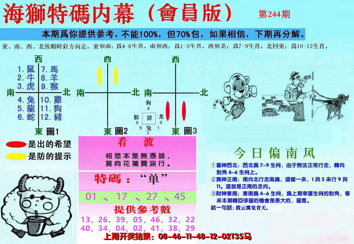 2024244期另版海狮特码内幕报