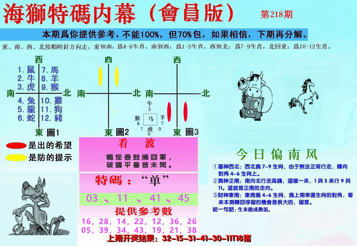 2024218期另版海狮特码内幕报