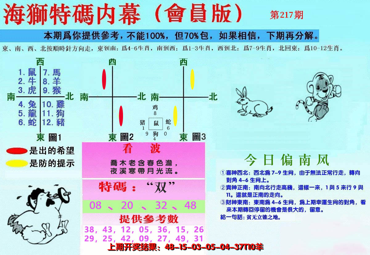 2024217期另版海狮特码内幕报