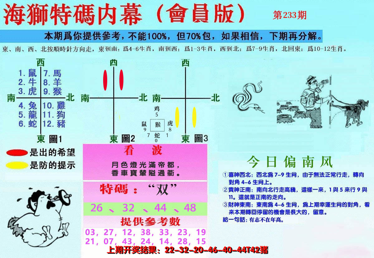 2024233期另版海狮特码内幕报