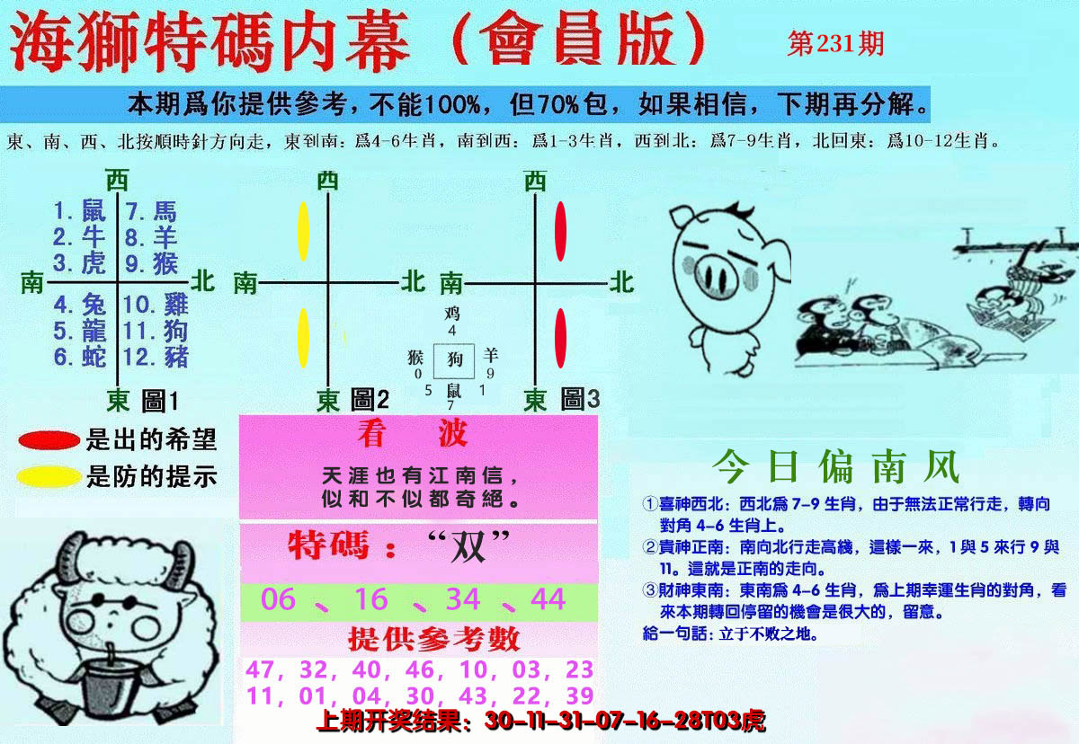 2024231期另版海狮特码内幕报