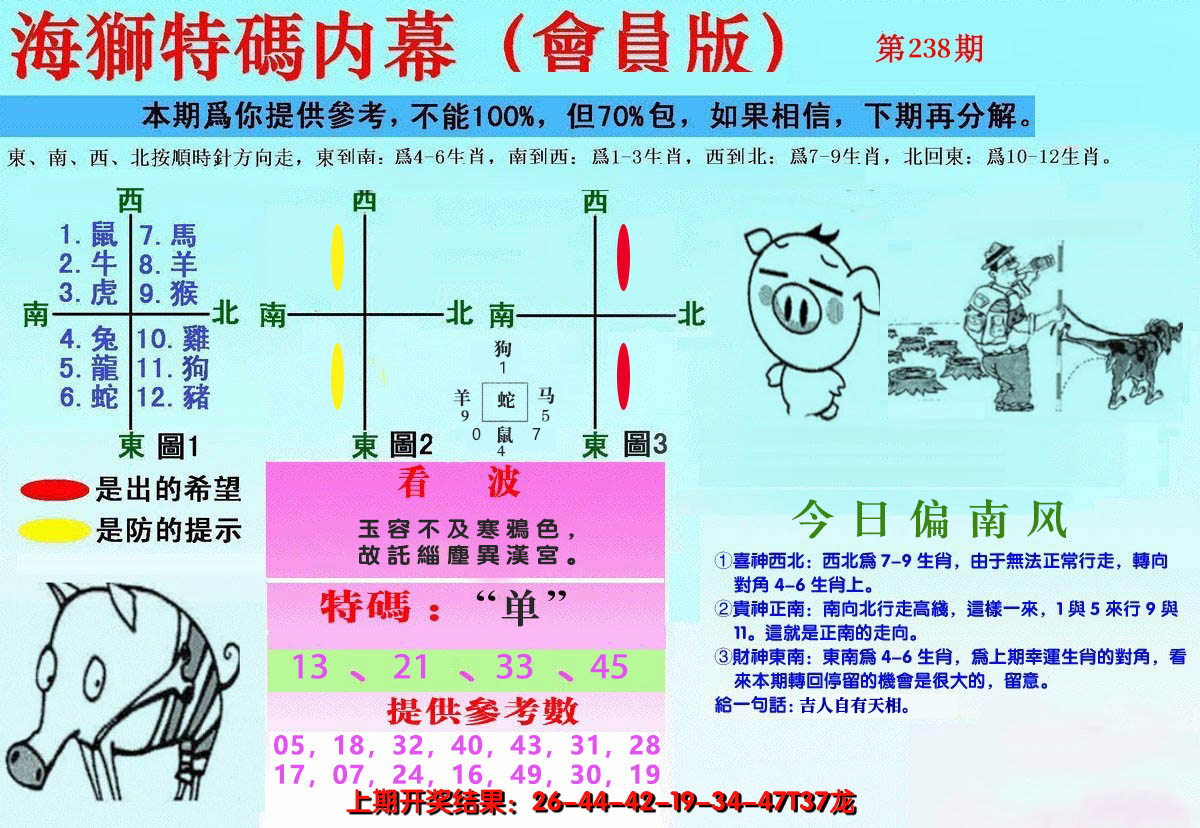 2024238期另版海狮特码内幕报