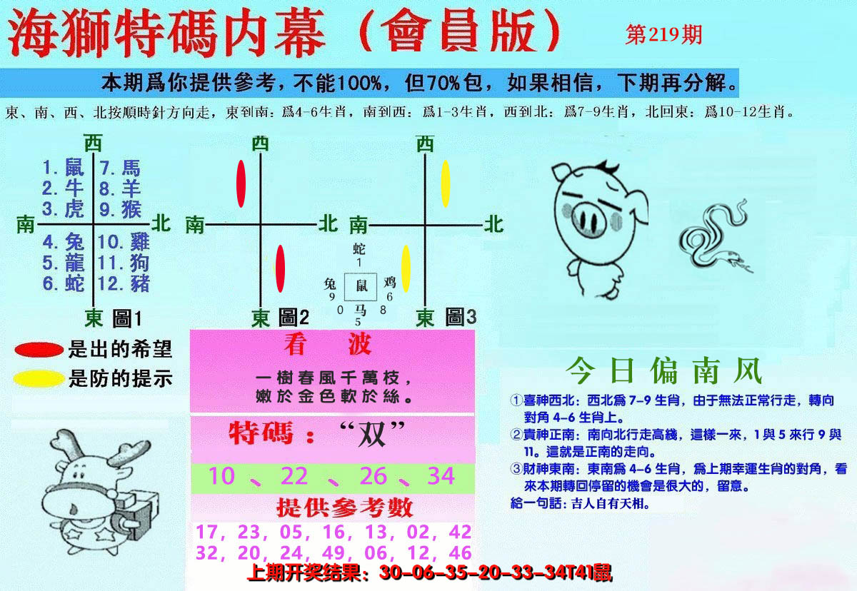 2024219期另版海狮特码内幕报