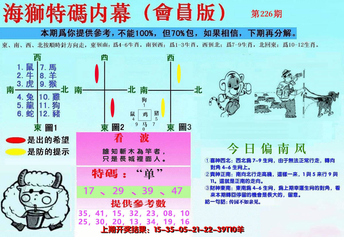 2024226期另版海狮特码内幕报