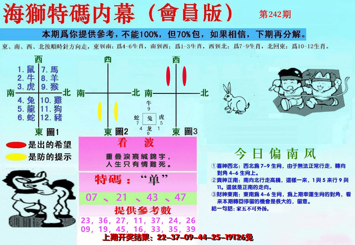 2024242期另版海狮特码内幕报