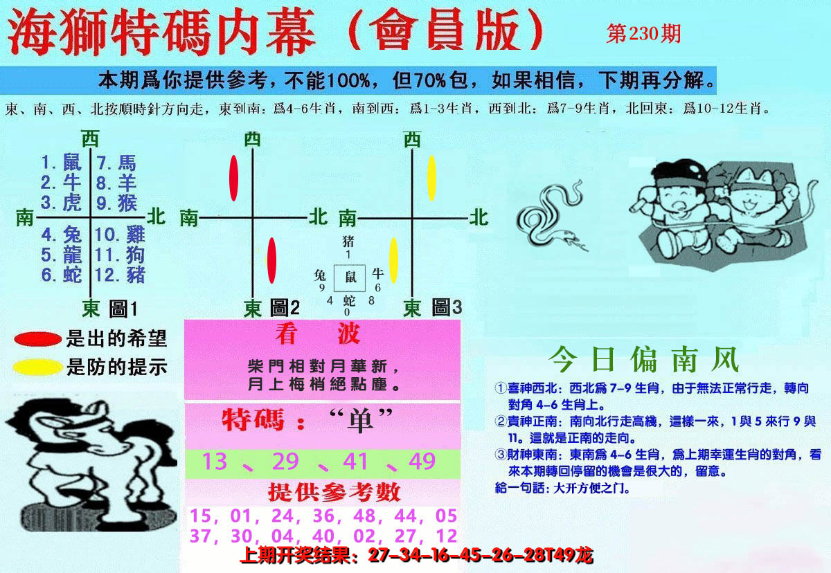 2024230期另版海狮特码内幕报