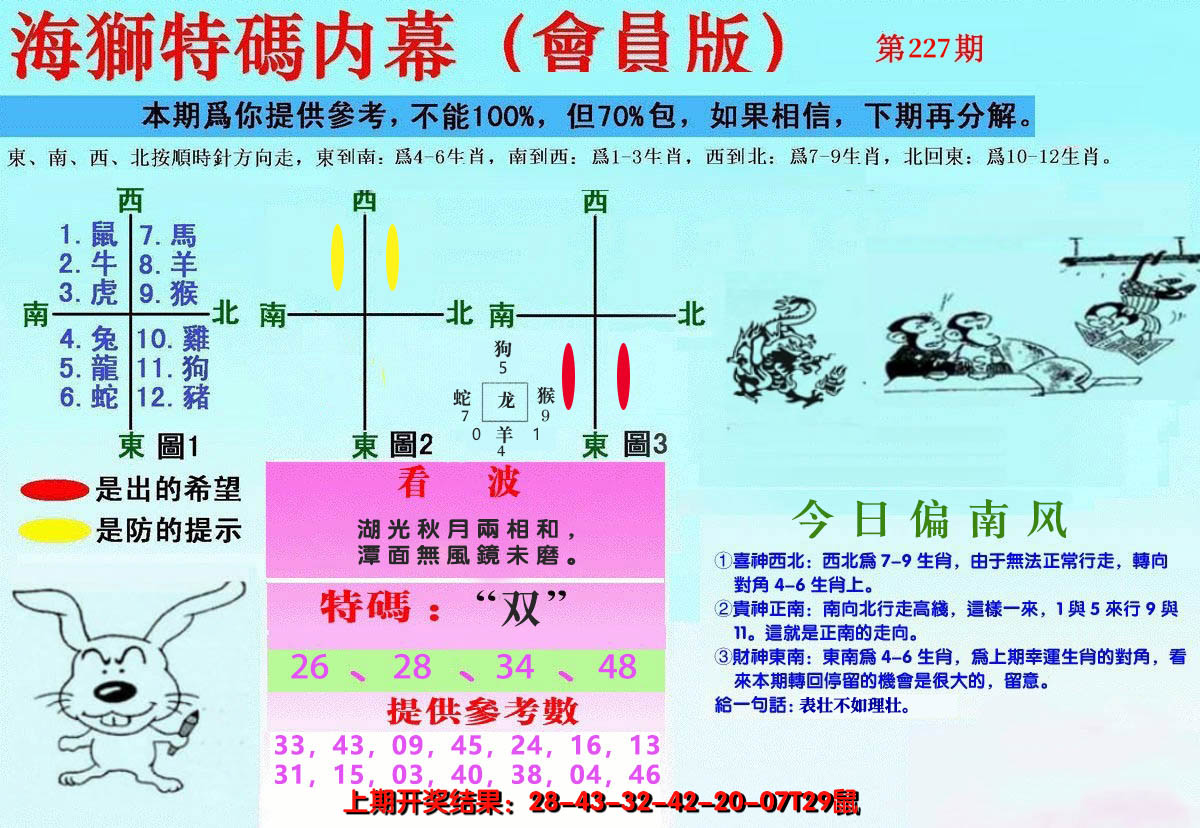 2024227期另版海狮特码内幕报