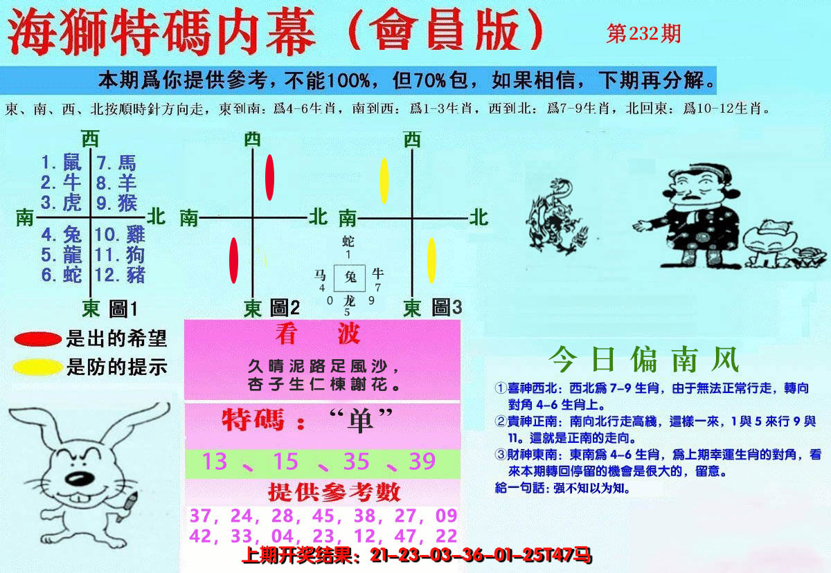 2024232期另版海狮特码内幕报