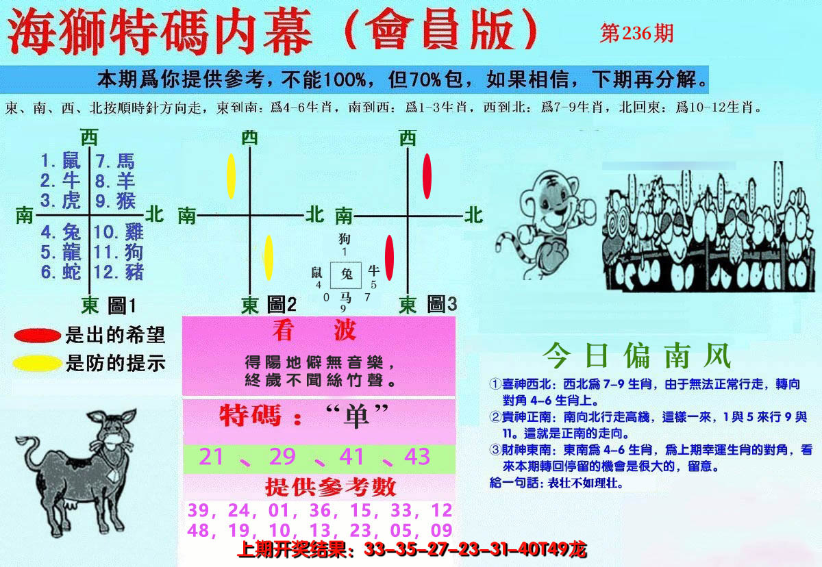 2024236期另版海狮特码内幕报