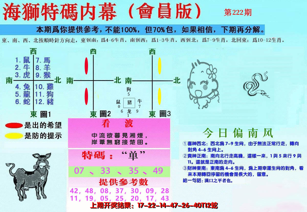 2024222期另版海狮特码内幕报