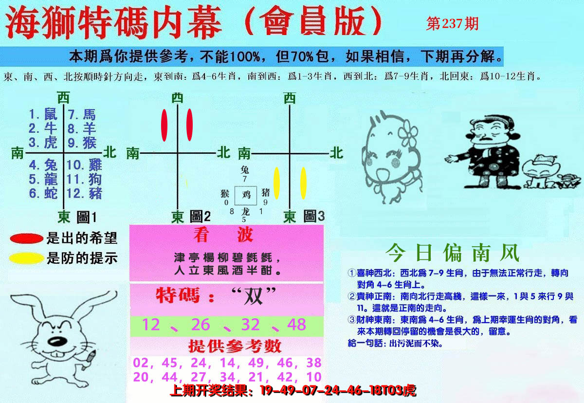 2024237期另版海狮特码内幕报