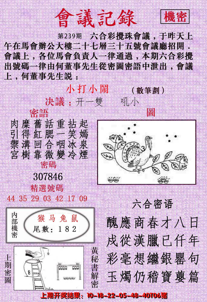 2024239期会议记录