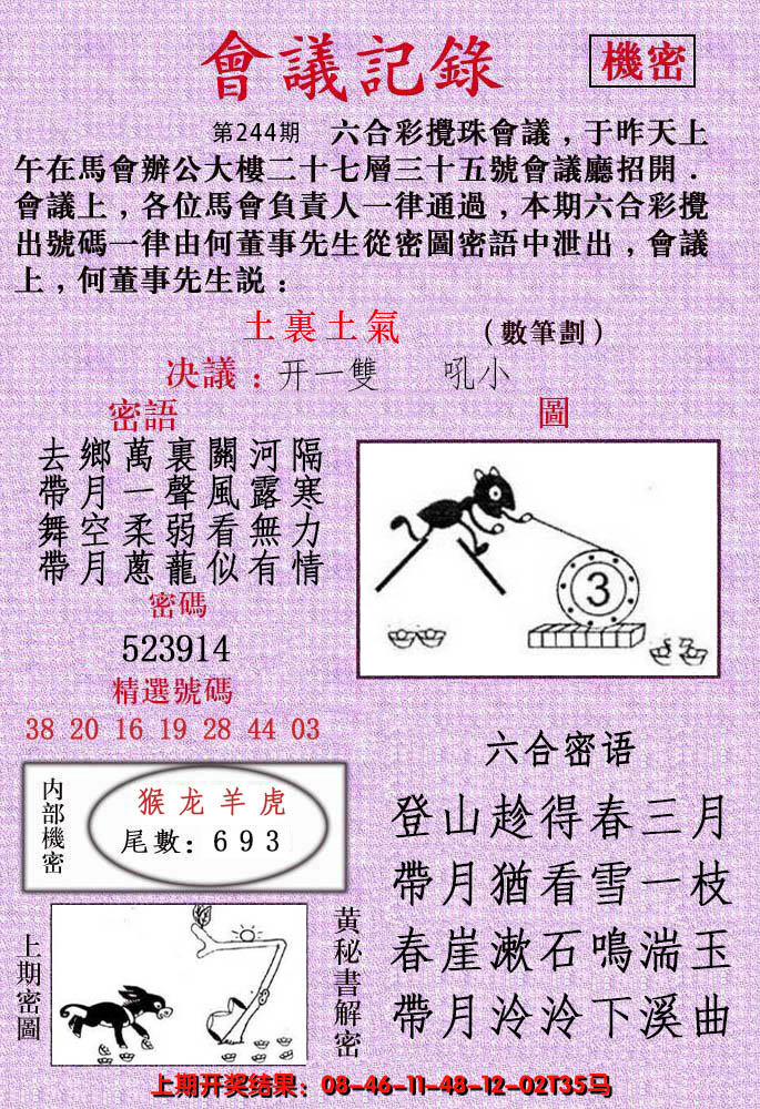 2024244期会议记录