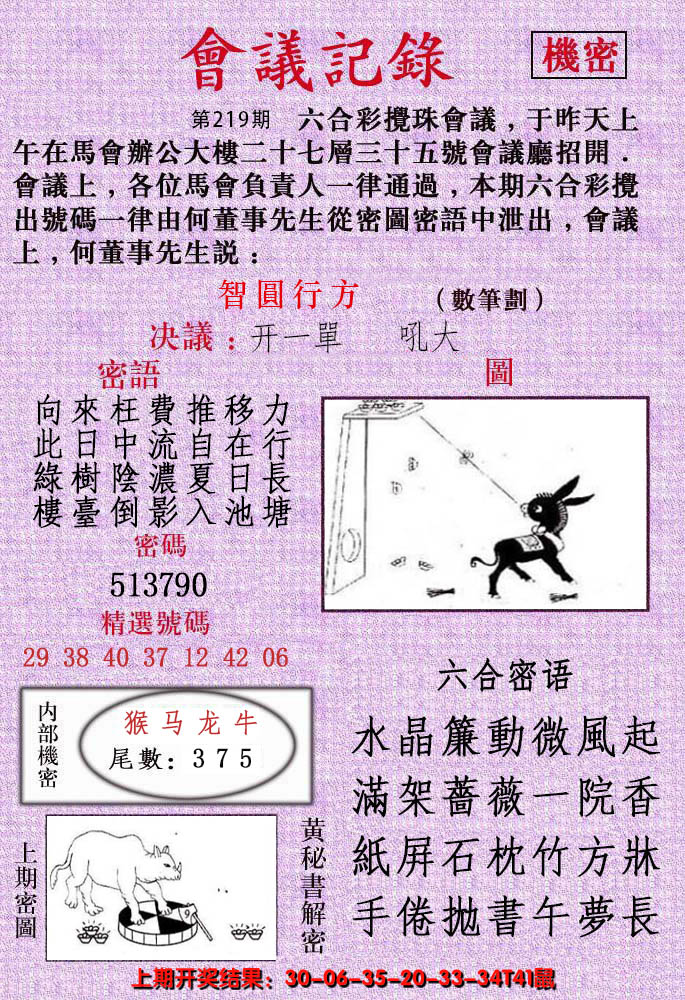 2024219期会议记录