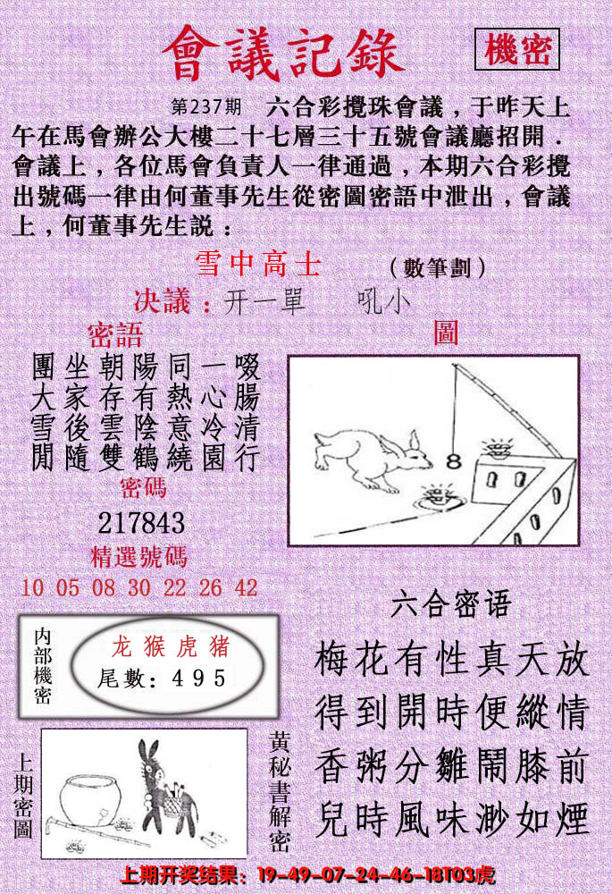 2024237期会议记录