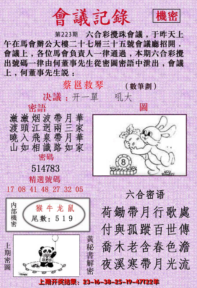 2024223期会议记录