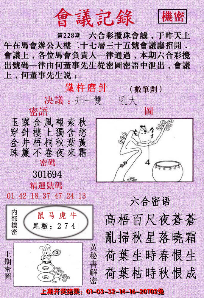 2024228期会议记录