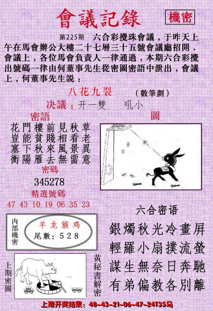 2024225期会议记录
