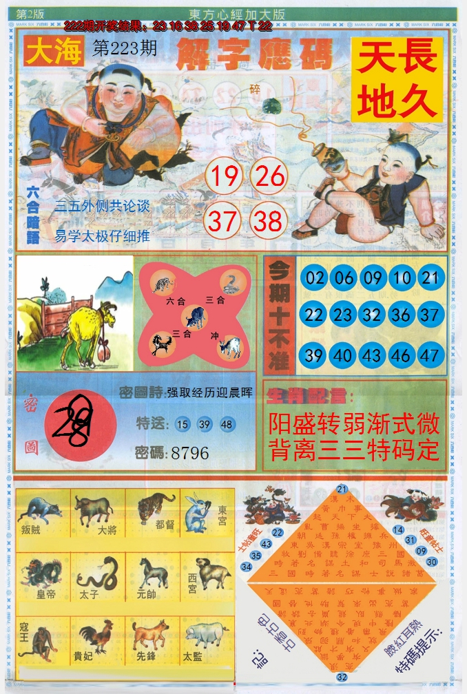 2024223期东方心经B加大版