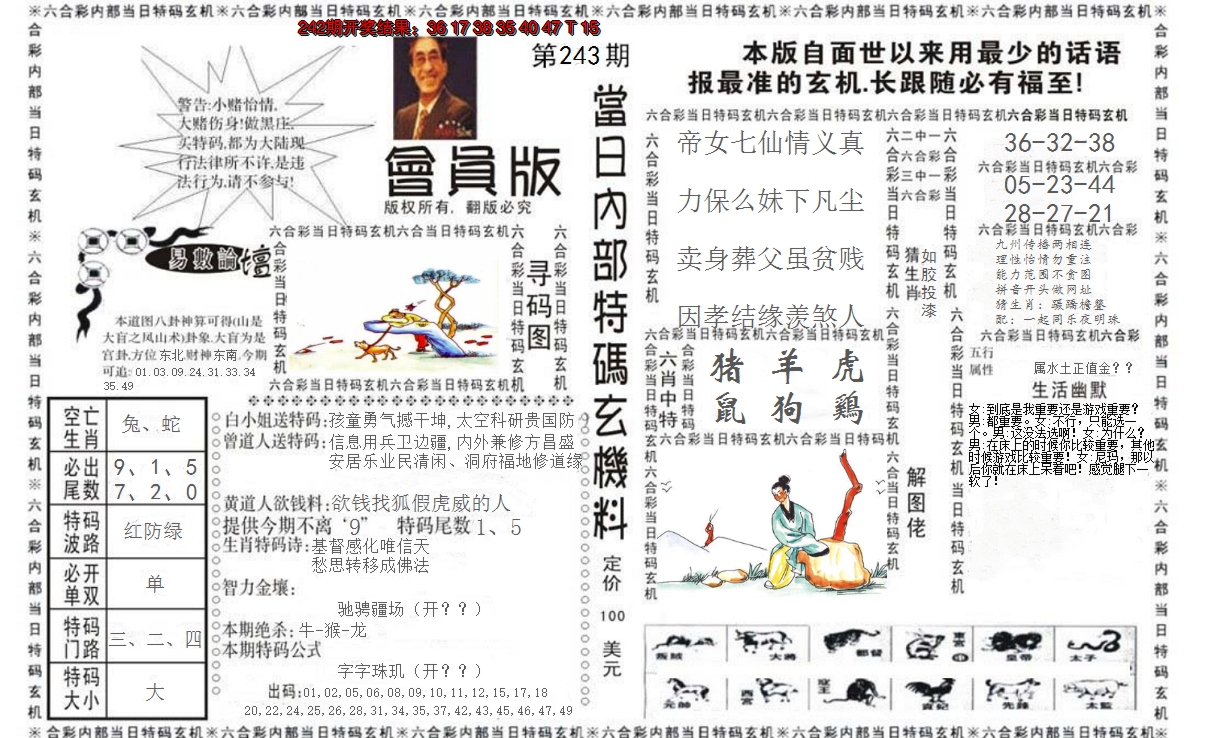 2024243期当日特码玄机报