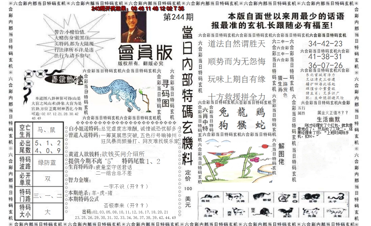2024244期当日特码玄机报