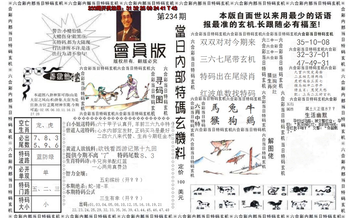 2024234期当日特码玄机报