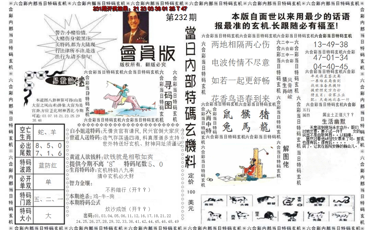 2024232期当日特码玄机报