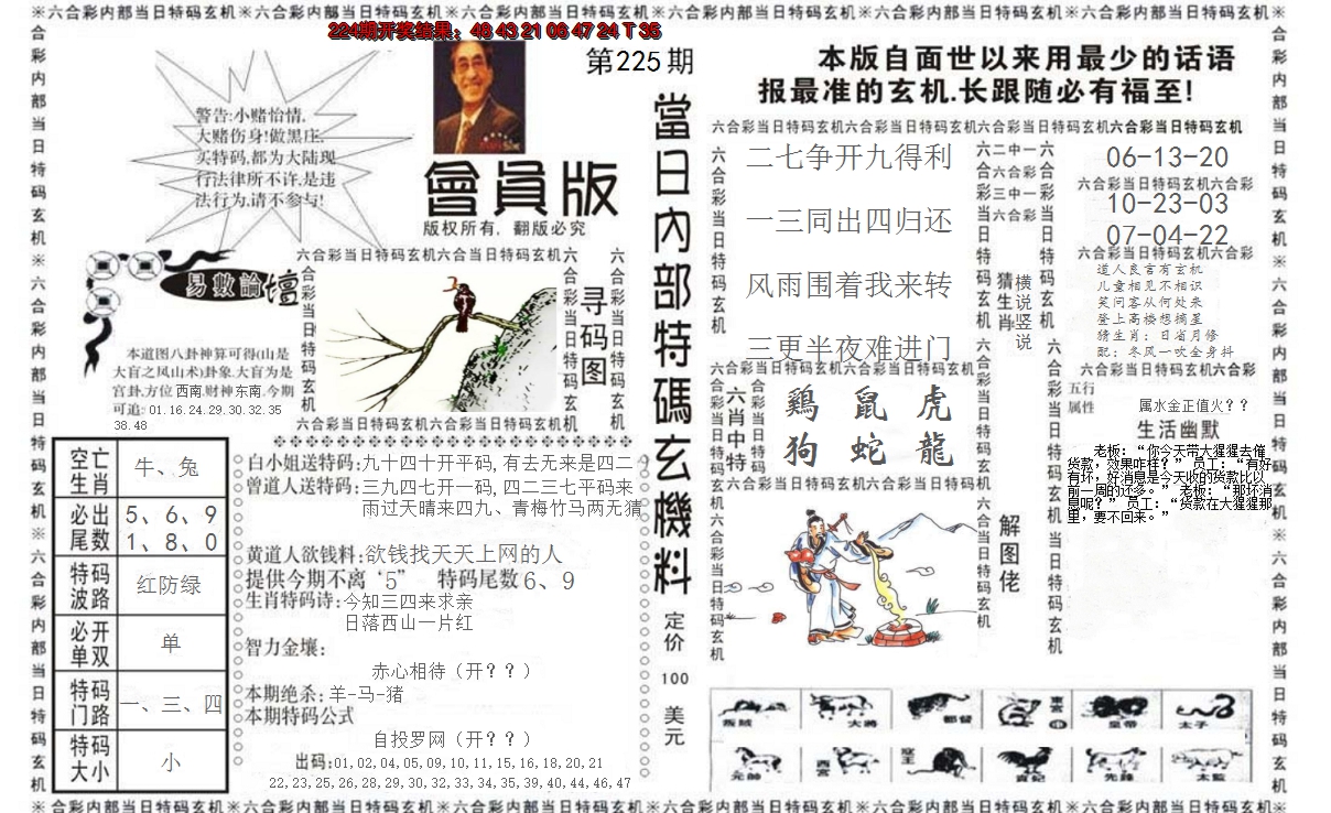 2024225期当日特码玄机报