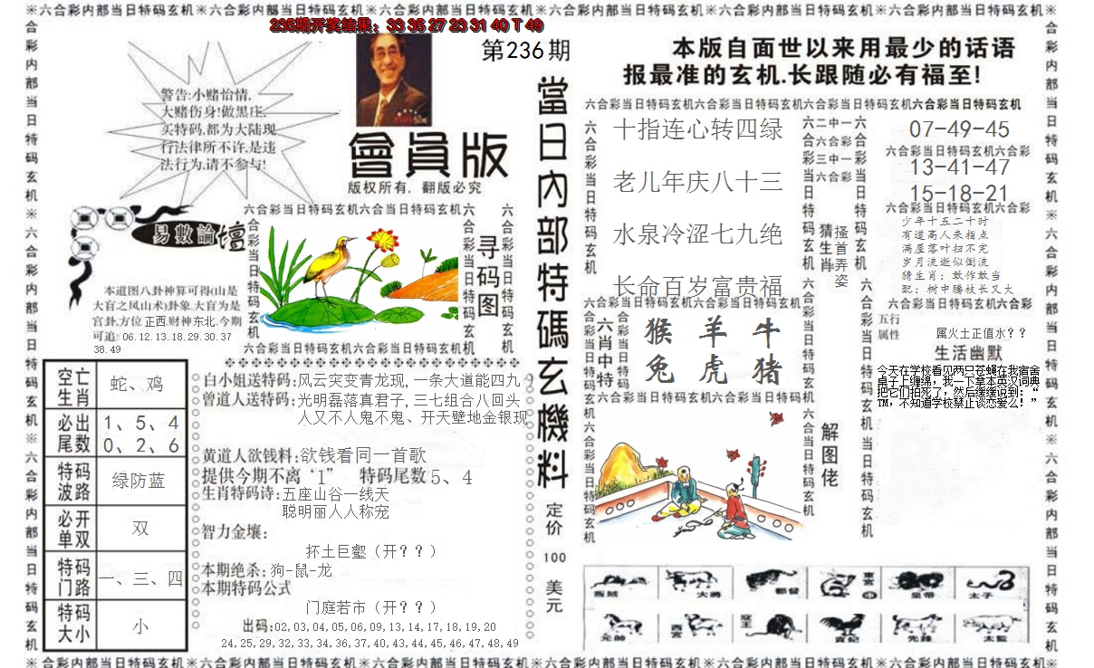 2024236期当日特码玄机报