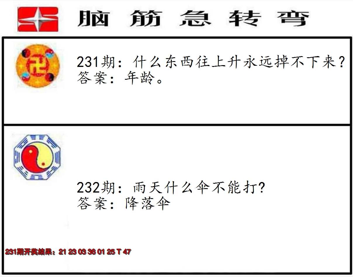 2024232期脑筋急转弯