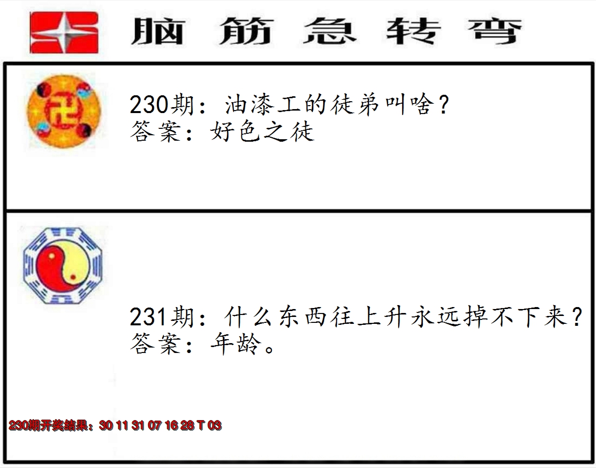 2024231期脑筋急转弯