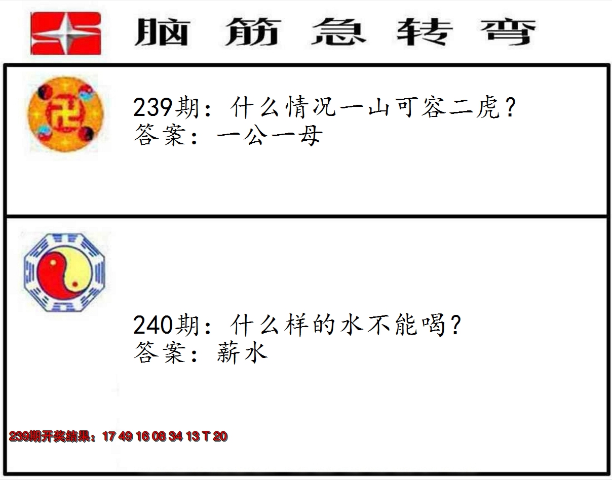2024240期脑筋急转弯