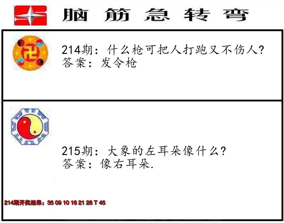 2024215期脑筋急转弯
