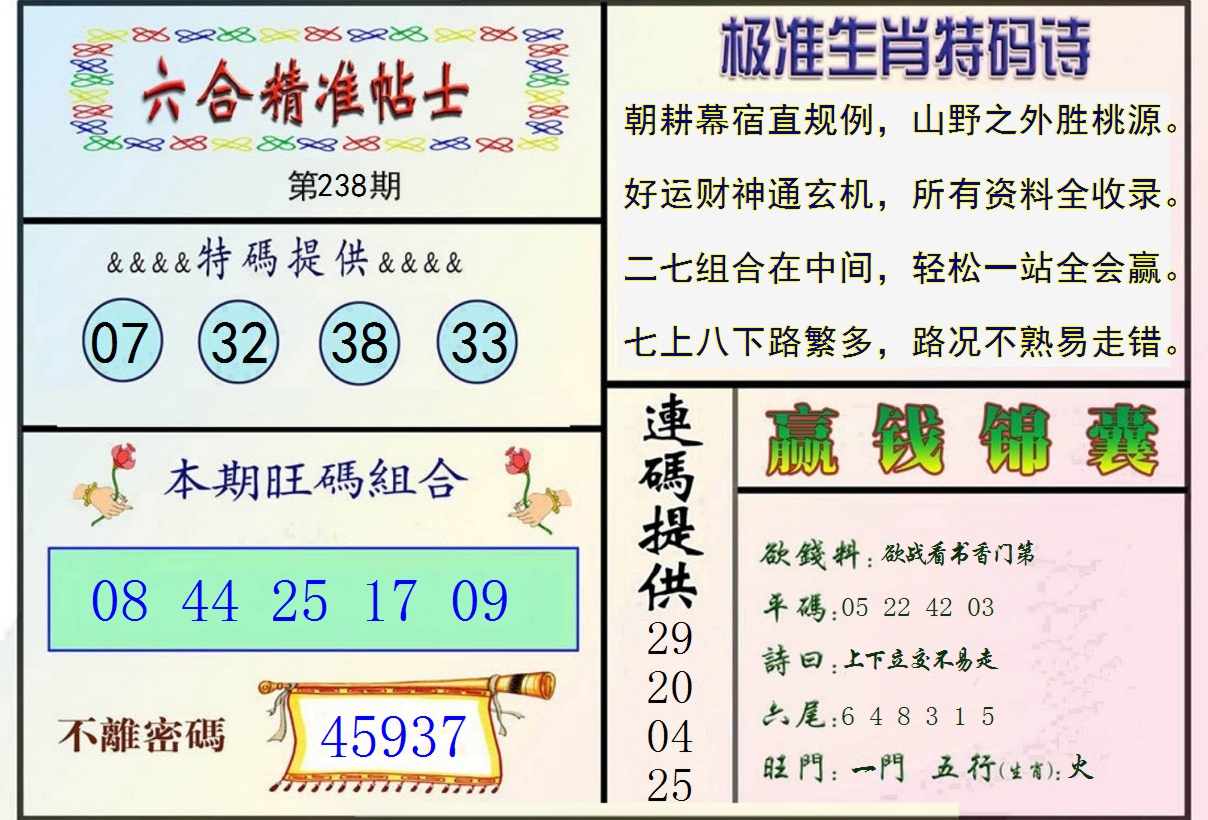 2024238期精准贴士