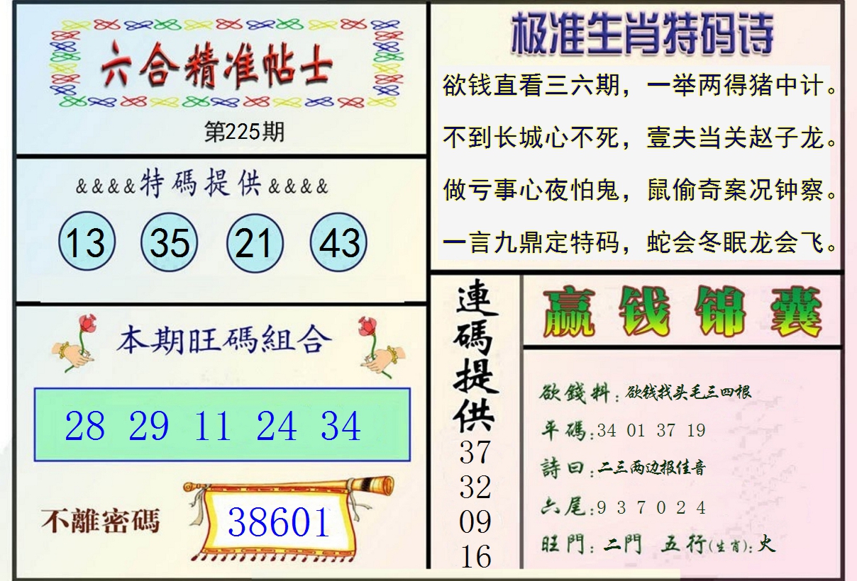 2024225期精准贴士