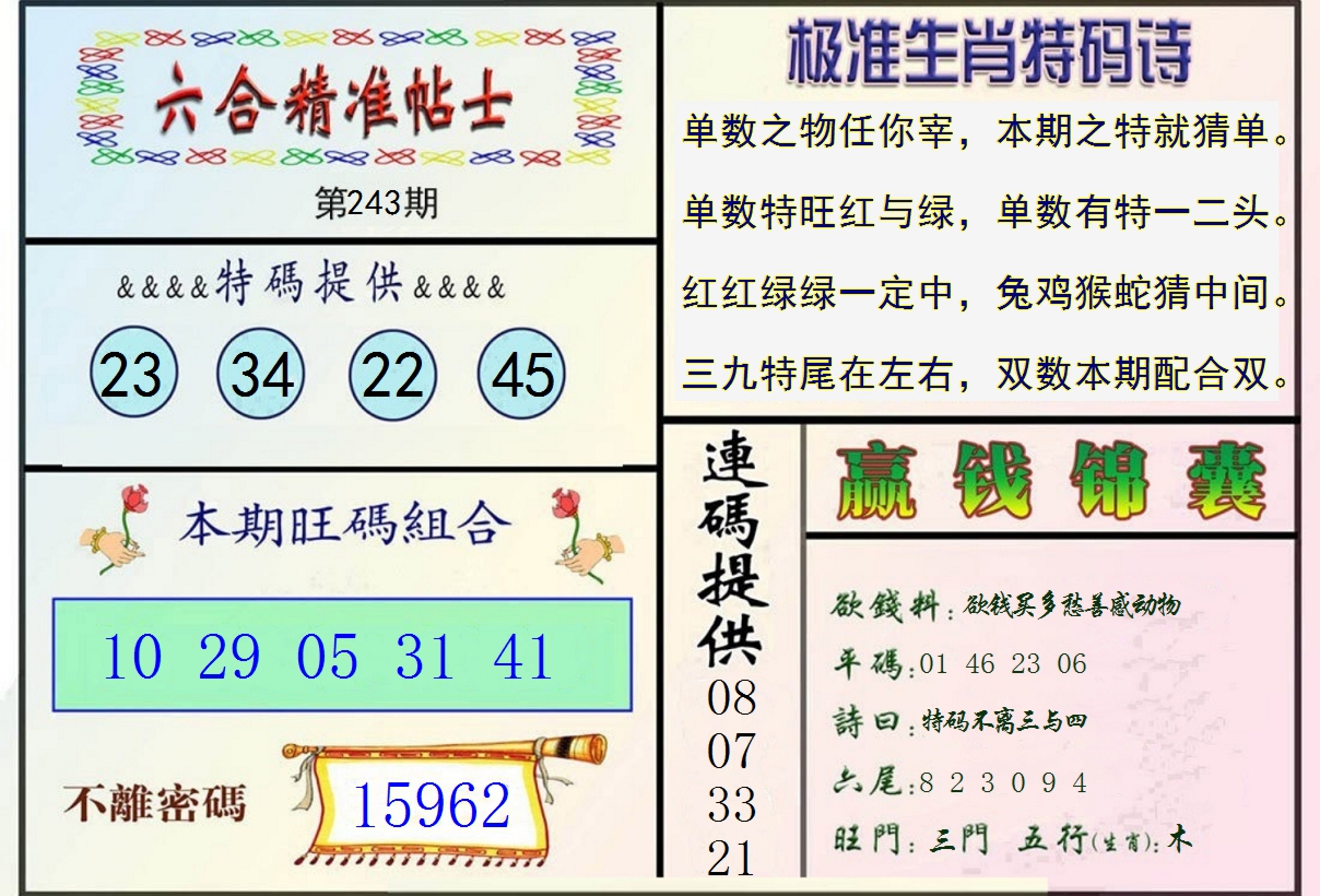 2024243期精准贴士